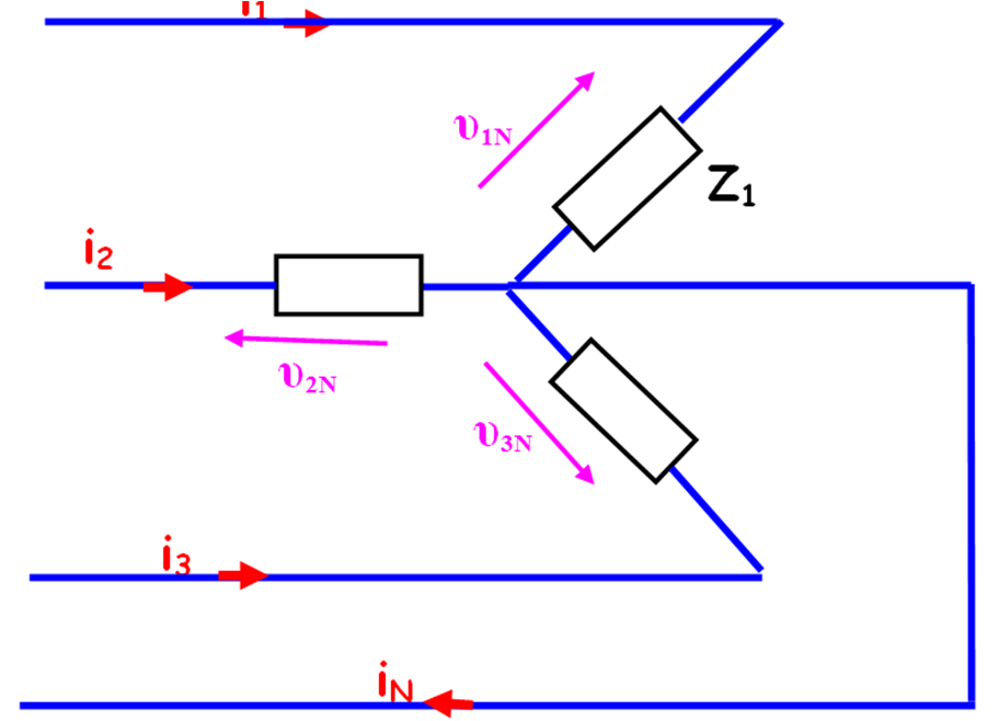 Système triphasé équilibré cours Goulotte protection cable exterieur